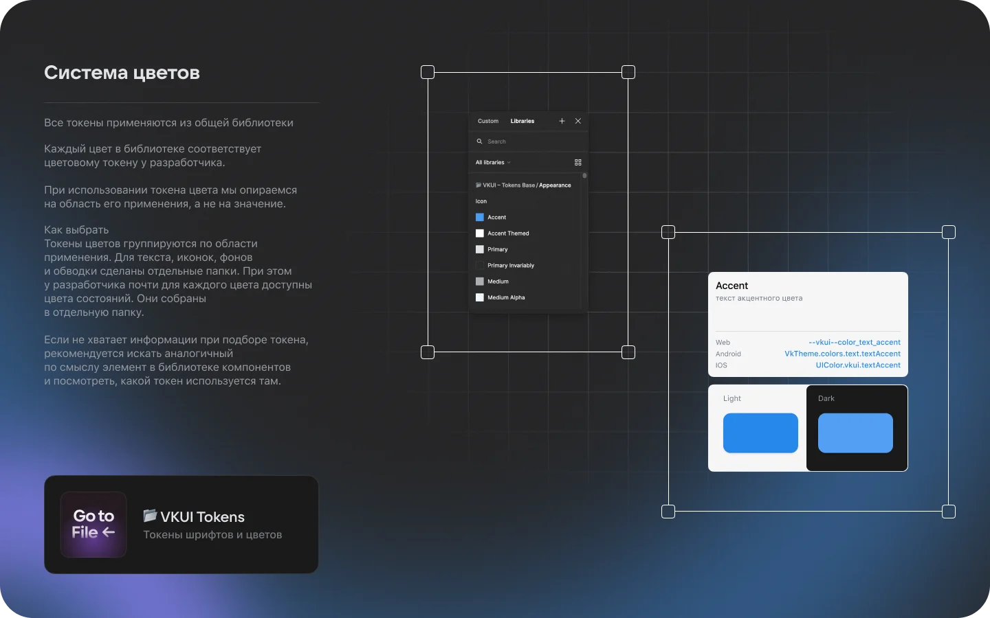 Система цветов VKUI: токены по области применения, Accent с маппингом на Web, Android, iOS