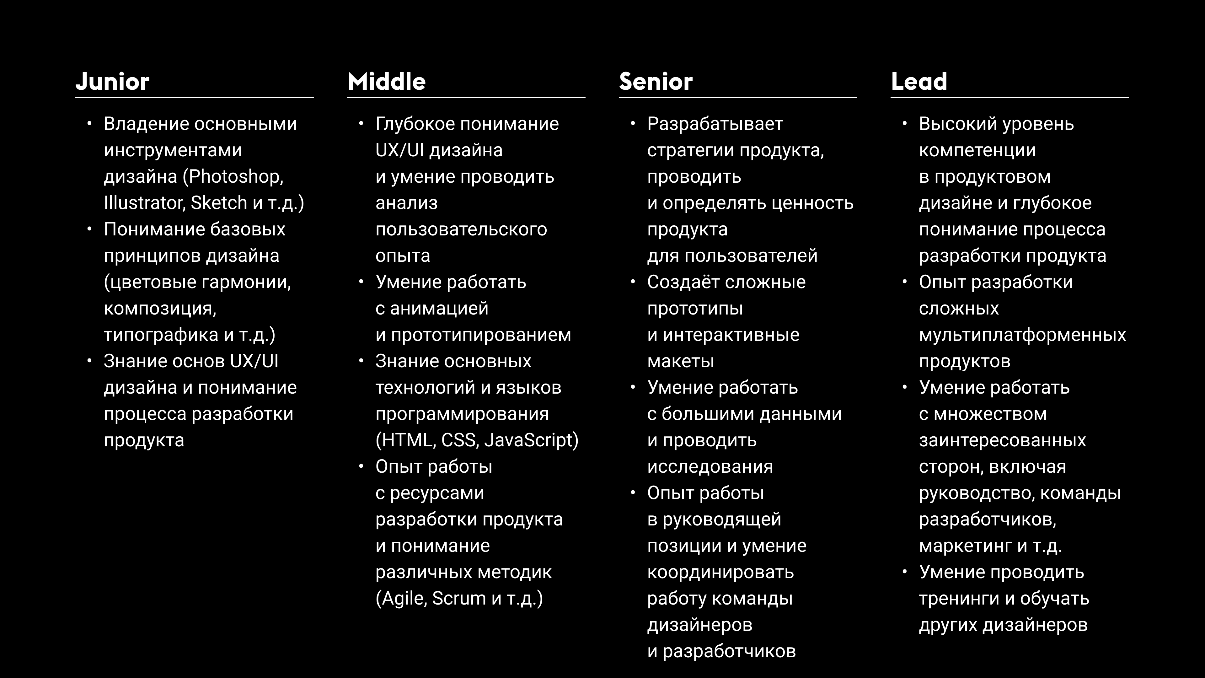 Семинар 1: графический дизайн и айдентика