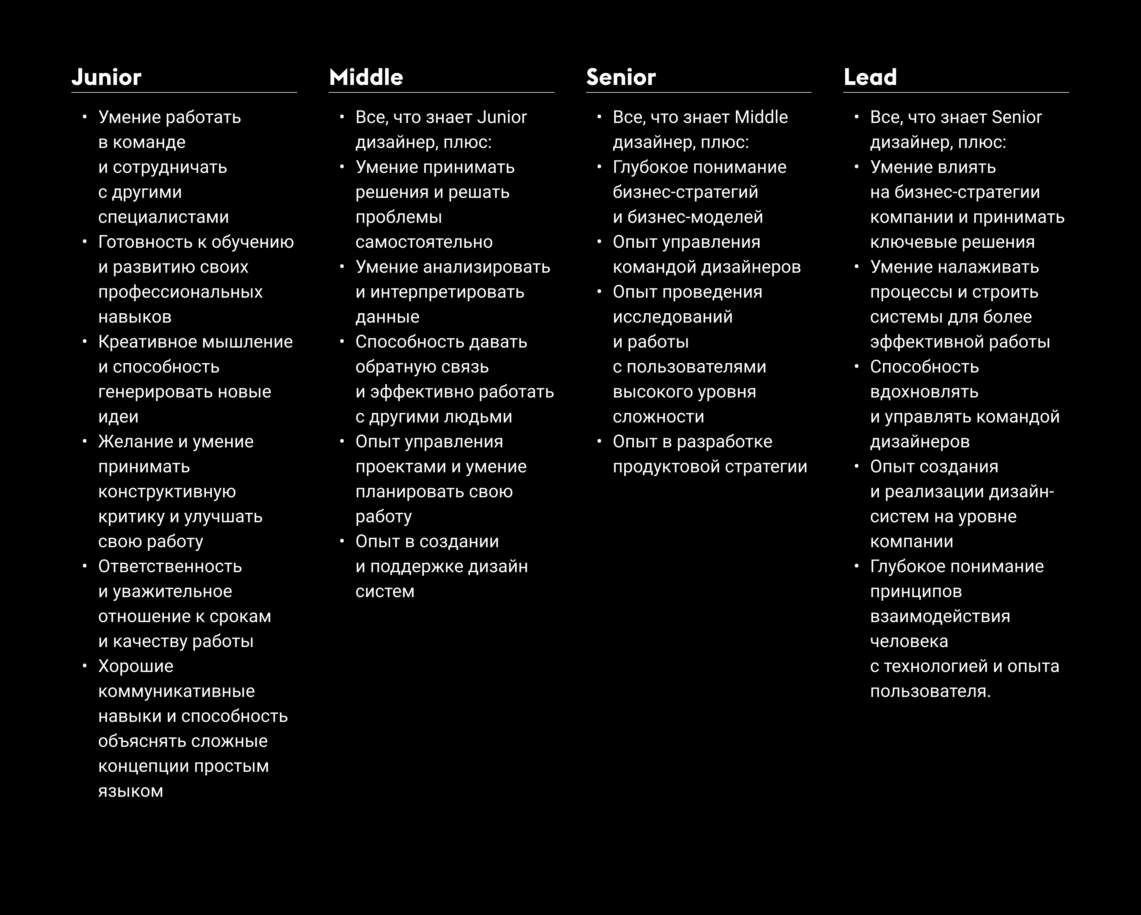 Семинар 1: графический дизайн и айдентика