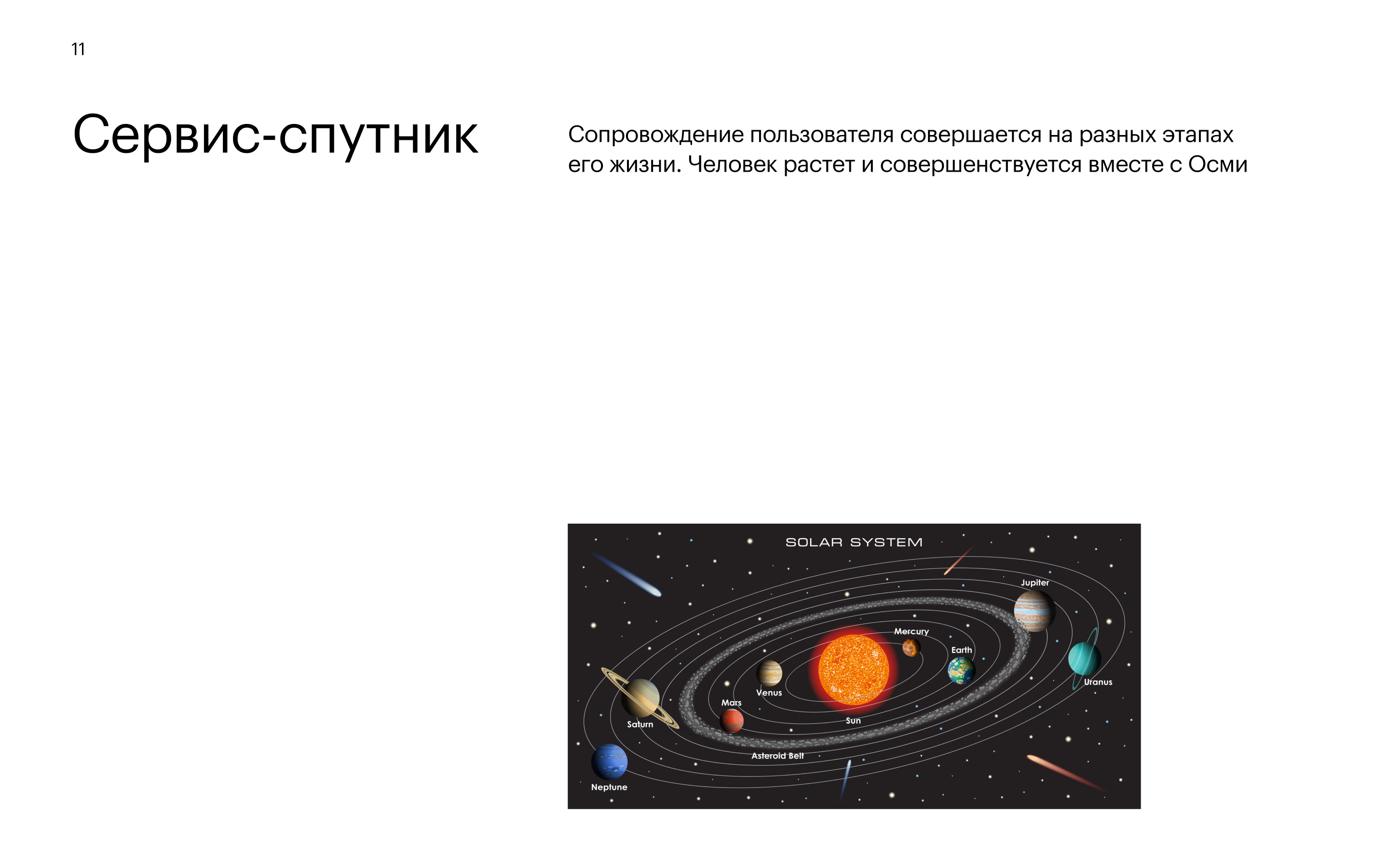 Приём 14: Сервис-спутник — сопровождение на разных этапах жизни