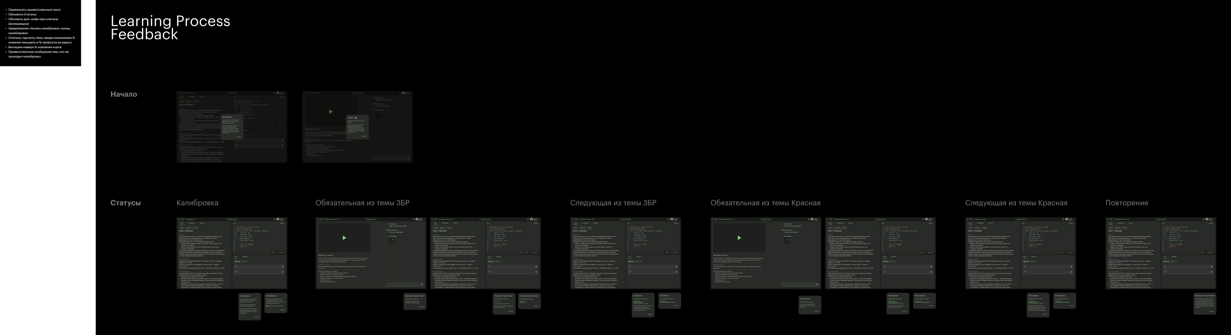 Система калибровки уровня — маршрутизация по темам, проверка пререквизитов, процент освоения