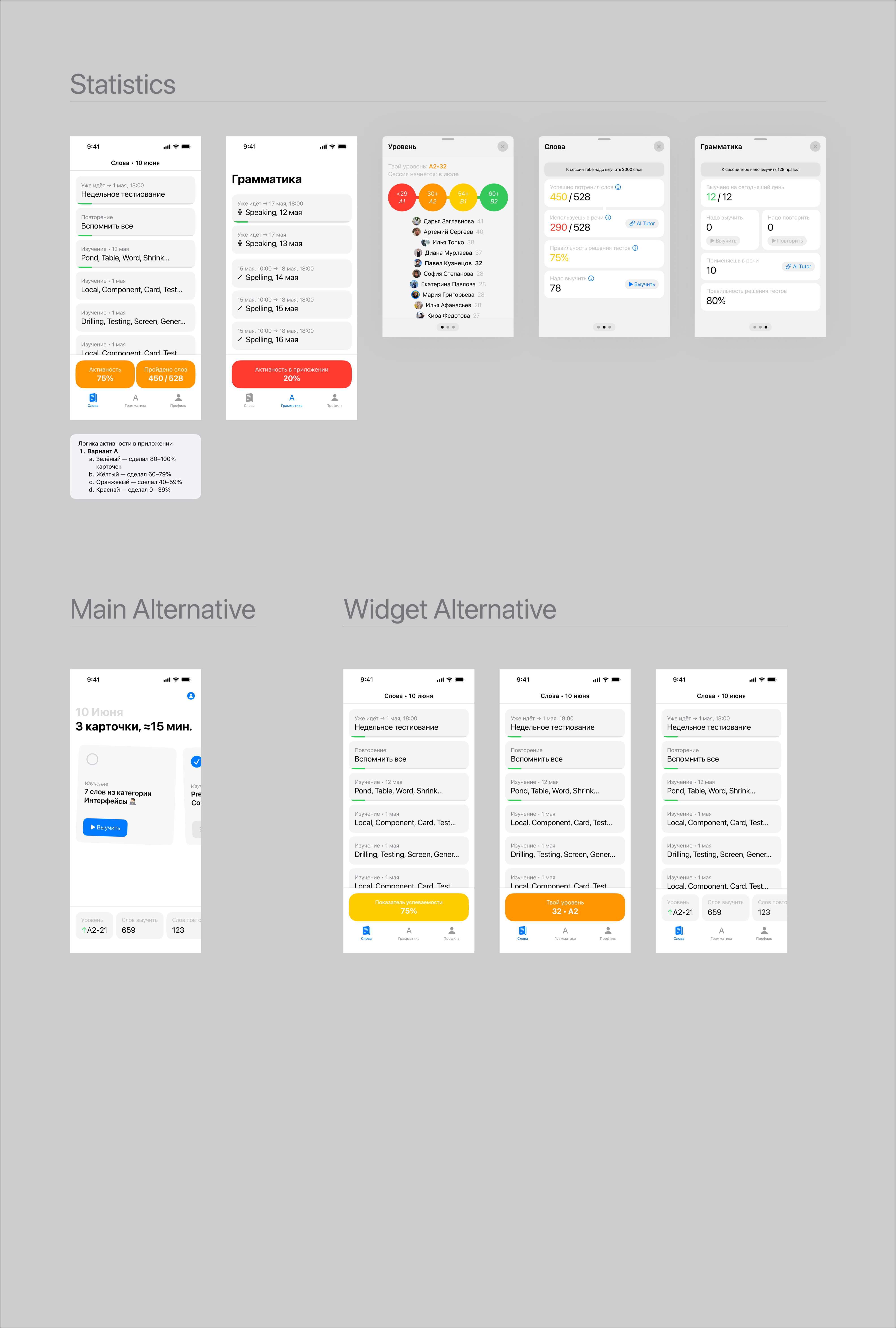 iOS статистика — уровни, календарь, активность, лидерборд