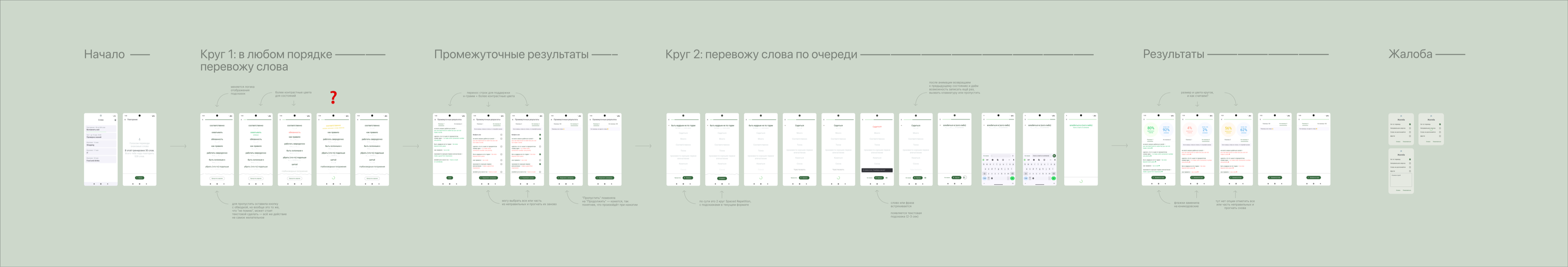 Интервальные повторения — подсказки по буквам, результаты