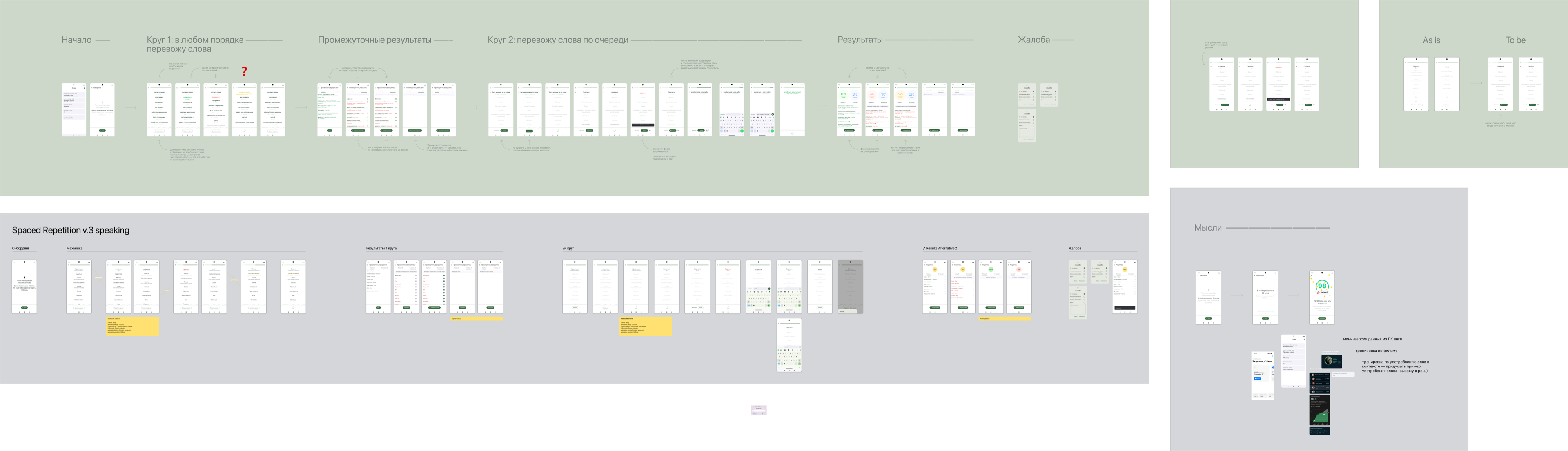 Редизайн Spaced Repetition (сентябрь 2024) — обновлённый интерфейс повторений