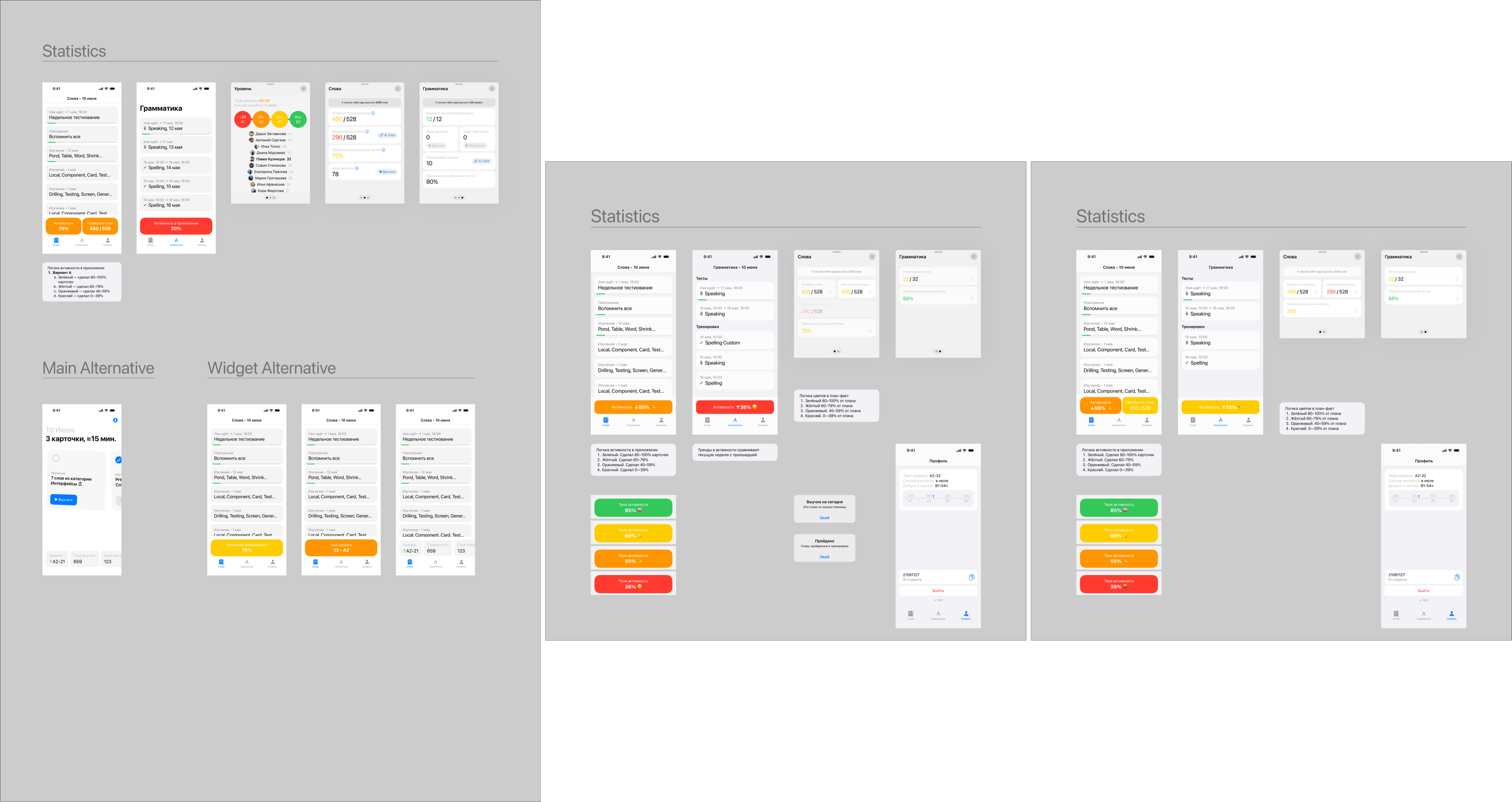 Итерации виджетов: Statistics v1.2, Single Widget, Double Widget