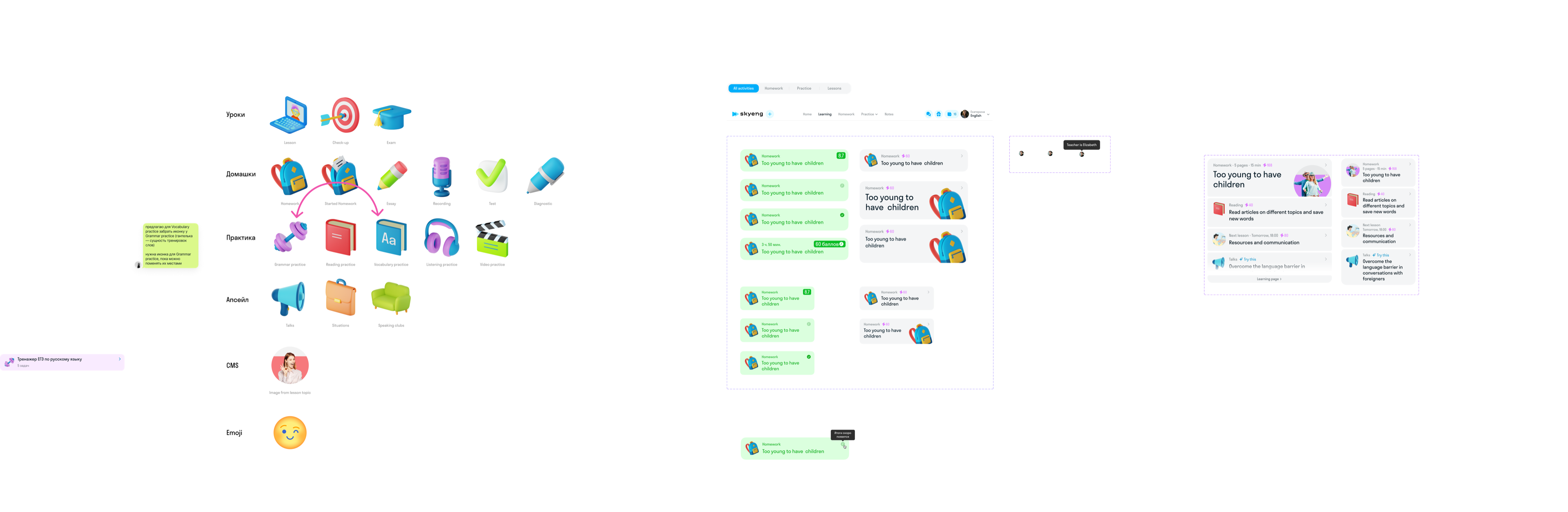 Анатомия карточки — структура, состояния, визуальная иерархия
