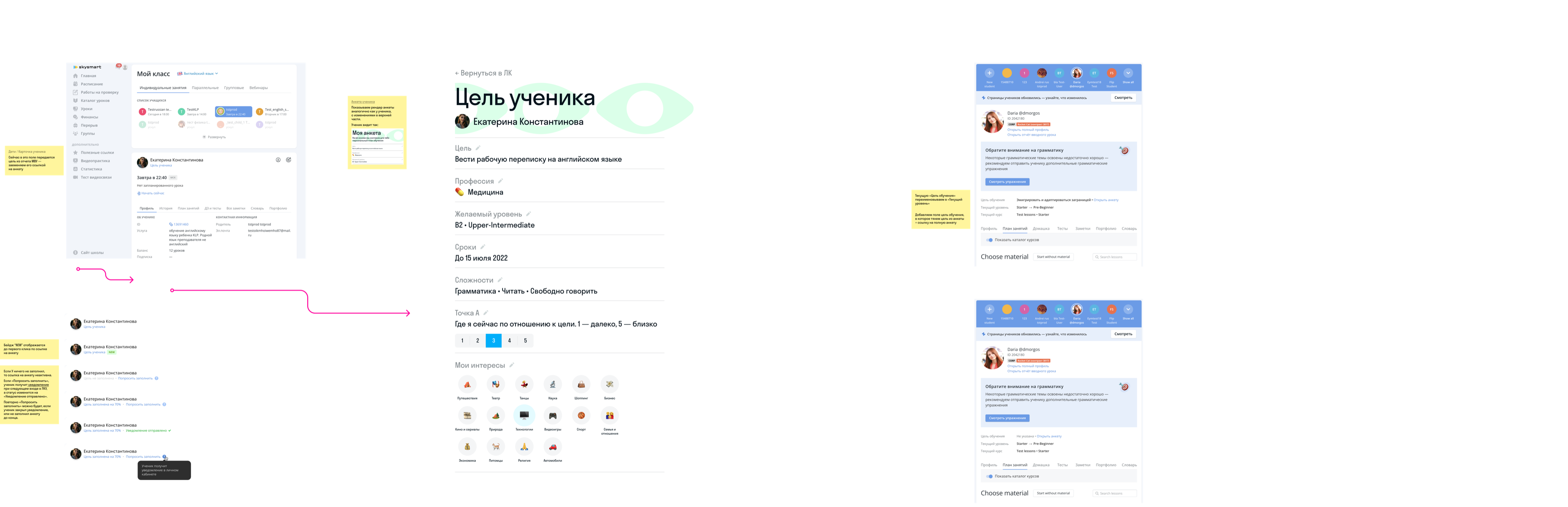 Профиль целей ученика в кабинете преподавателя — анкета, уровень, мотивация